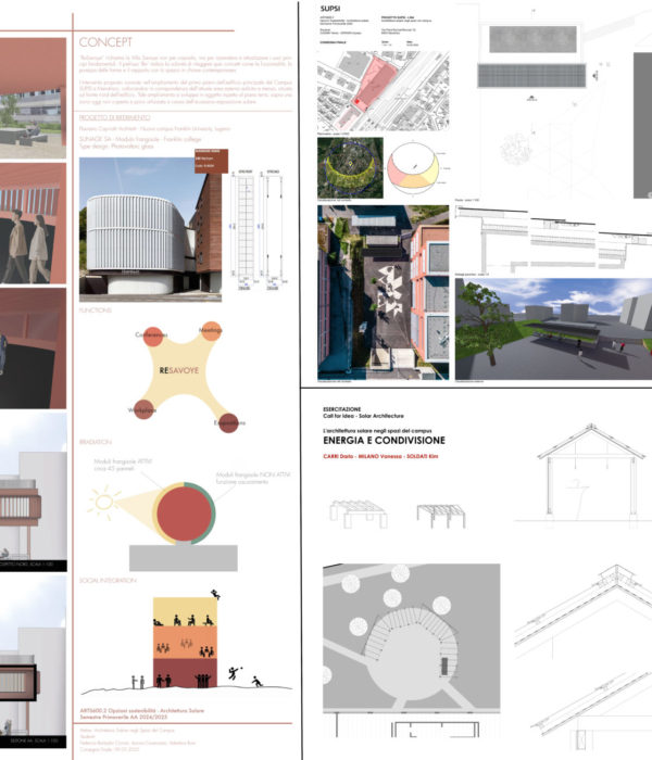 Learning by Doing: the Swiss Case from SUPSI